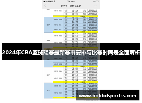 2024年CBA篮球联赛最新赛事安排与比赛时间表全面解析